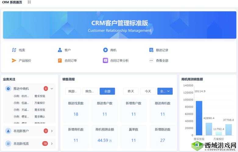 成免费 crm 大全:一站式 crm 软件资源库