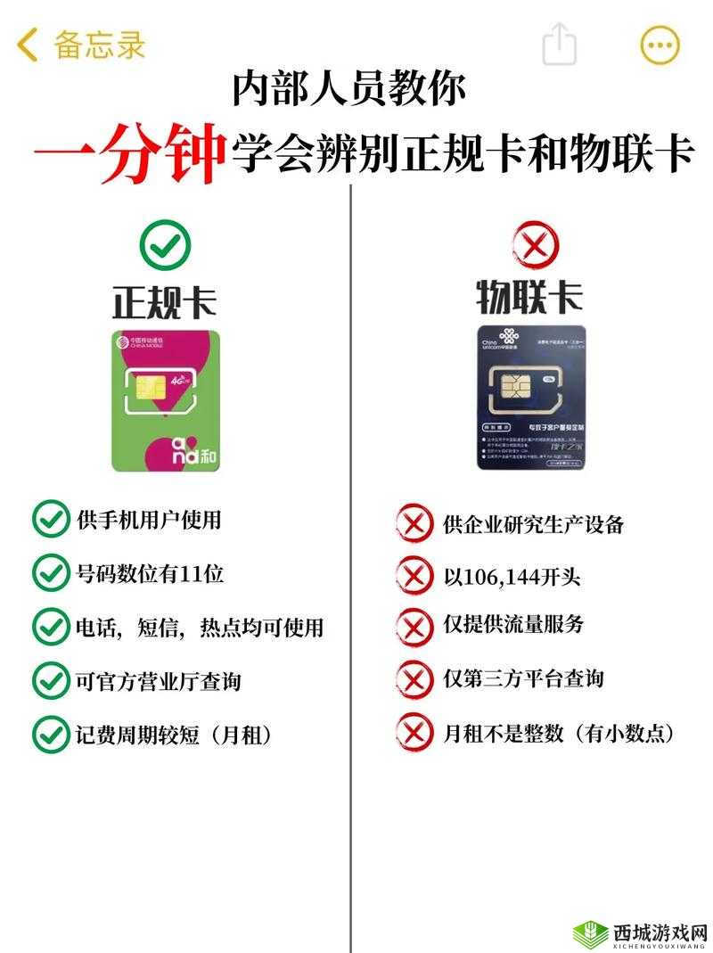 国内精品卡 1 卡 2 卡区别：功能与特性大揭秘