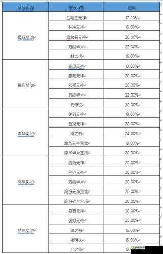 绿巨人聚合藏宝阁:畅享资源宝库