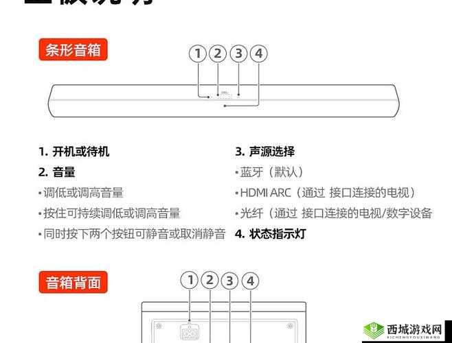 当前热门家庭影院音响如何选择：专家教你几招