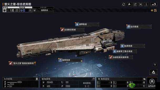 星际探险必备星舰：黎明武装货船全面解析
