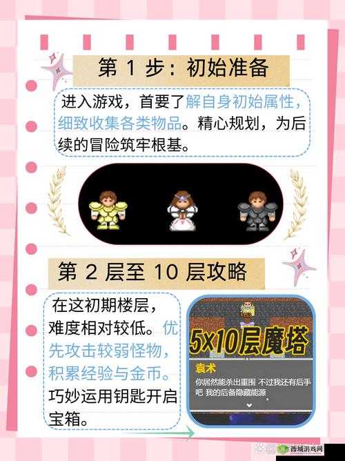 杀手6:橡皮鸭星期日挑战攻略