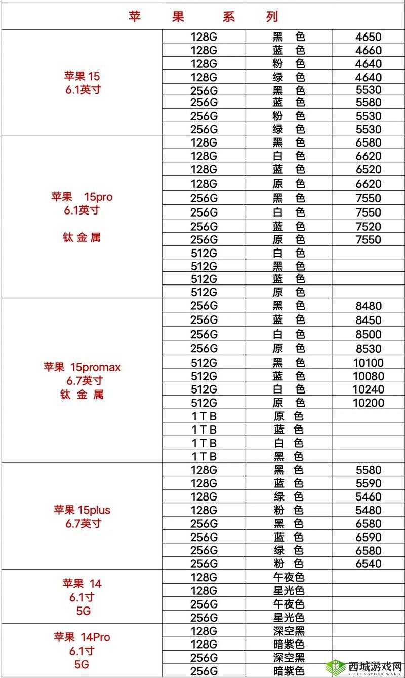 精产国品一二三产品区别视频手机:详细介绍