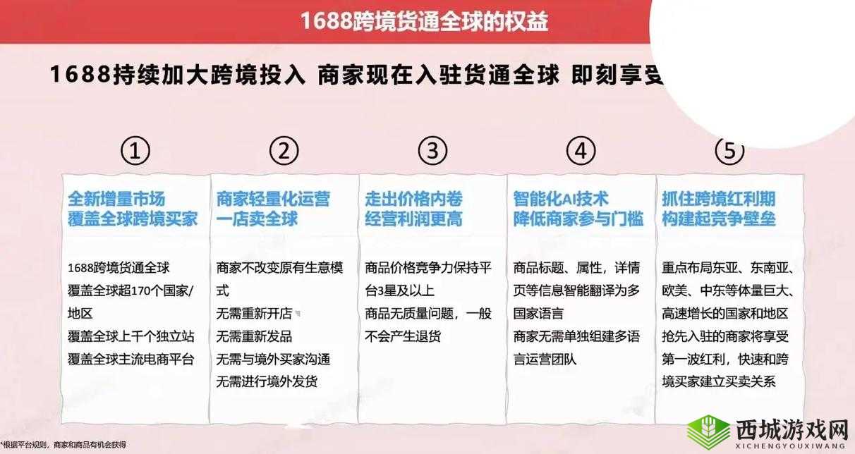 国外精品与 1688:跨境电商新选择