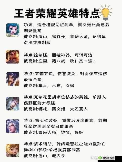 鲁班被动技能塔外点塔技巧,老夫子进阶试炼揭秘