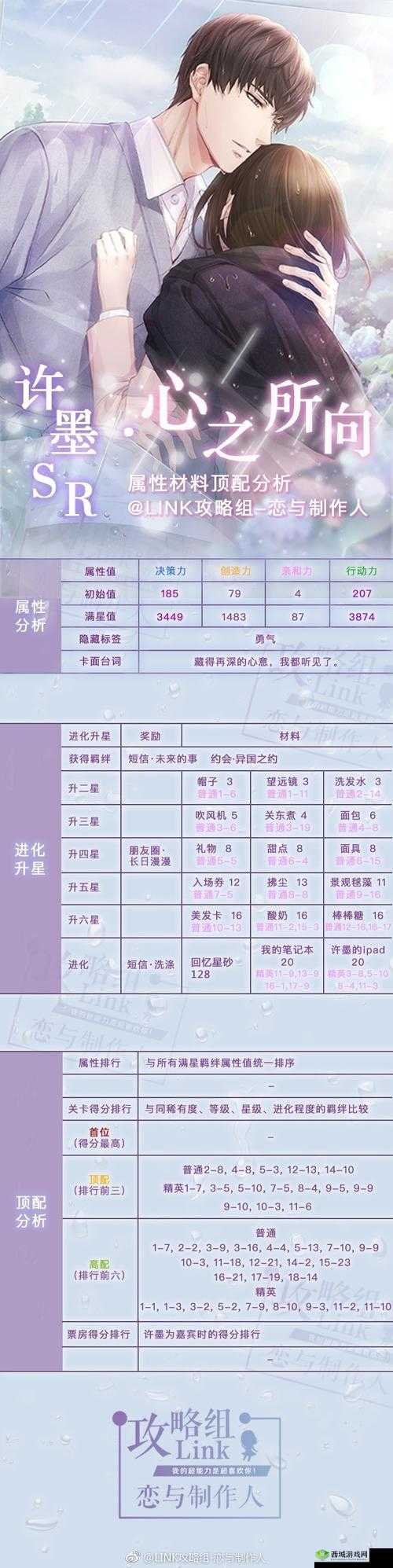 恋与制作人许墨约会卡片升级材料全解析:羁绊进化与升星所需物品览