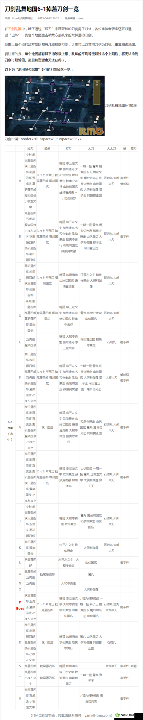 刀剑乱舞:秘境探索攻略详解