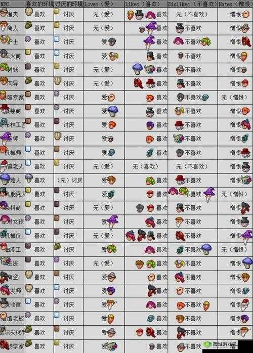 泰拉瑞亚铁镐DIY教程:精简制作方法详解