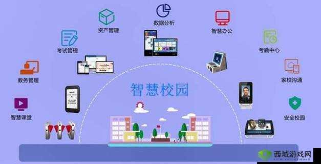 校园绑定 JY 收集系统:保障学生健康成长的创新模式