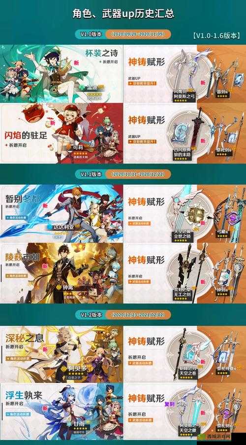 揭秘原神抖音祈愿池活动参与攻略:如何轻松加入祈愿盛典