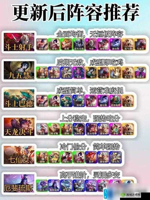 云顶之弈 10.1 月蚀秘术剑:运营思路全解析