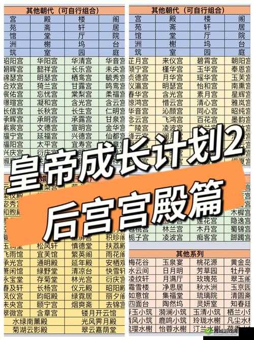 皇帝成长计划:体验帝王的传奇一生