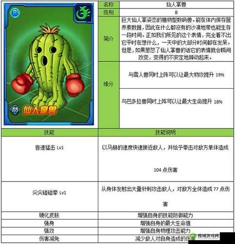 《超级数码暴龙》新手入门：初遇数码兽世界攻略指南