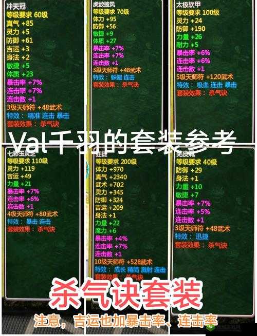 新仙剑奇侠传手游装备攻略:全方位解析如何获取装备