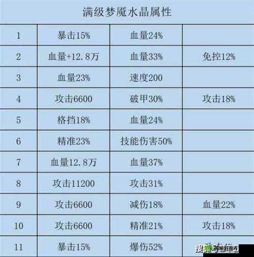 苍穹之剑 2 巫灵深度解析:技能详解与玩法攻略