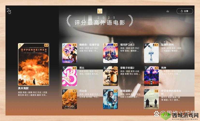福利影院咸片:畅享精彩影片盛宴