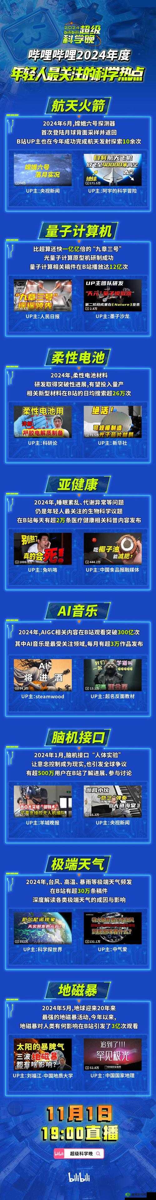 B站不收费免费2024年:全新体验即将开启