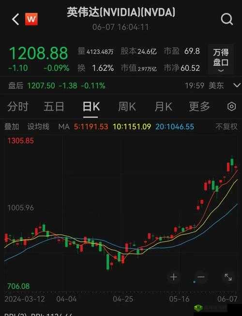 基金为什么集体大跌，深入剖析大跌原因及其管理策略