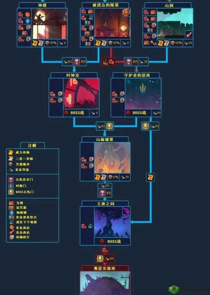 重生细胞符文,探索与获取的全面指南