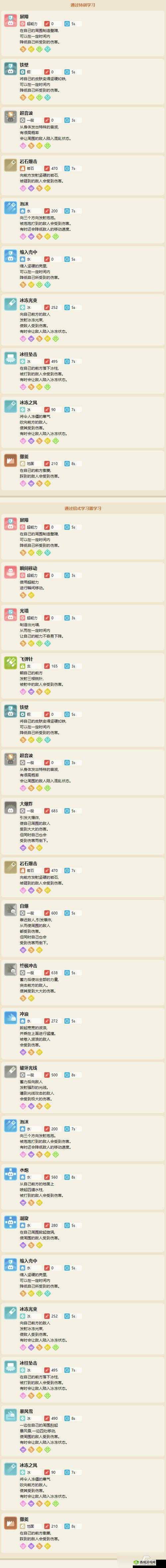 宝可梦大探险9-15格斗夫妻通关秘籍,轻松解锁新篇章