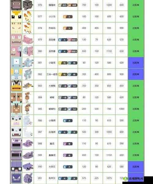 宝可梦大探险，新手入门玩法教学攻略