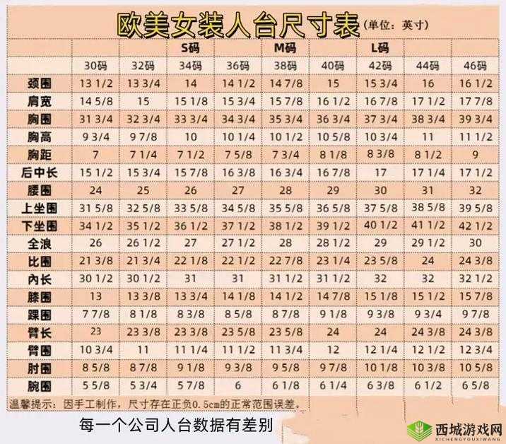 亚洲尺码欧洲尺码的适用场景:探索不同地域体型差异下的选择
