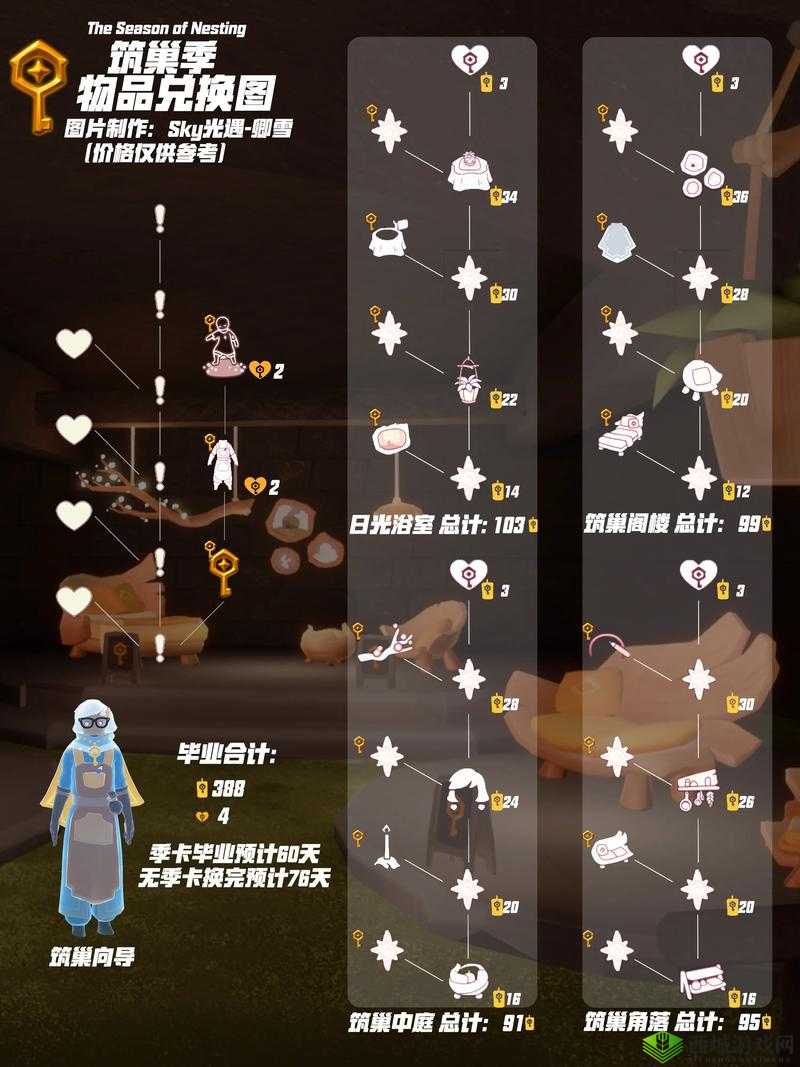 Sky光遇,重组季的物品背饰,编织梦幻之旅的细腻篇章