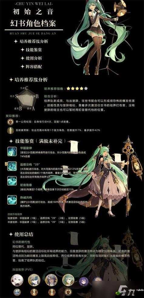 幻书启世录，梅花易数阵容搭配全攻略