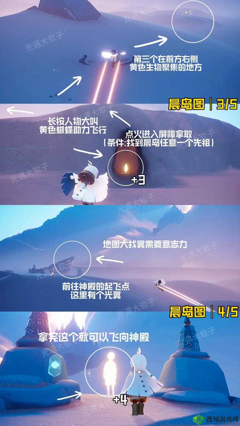 光遇雪隐峰小金人位置，资源管理、高效利用与避免浪费