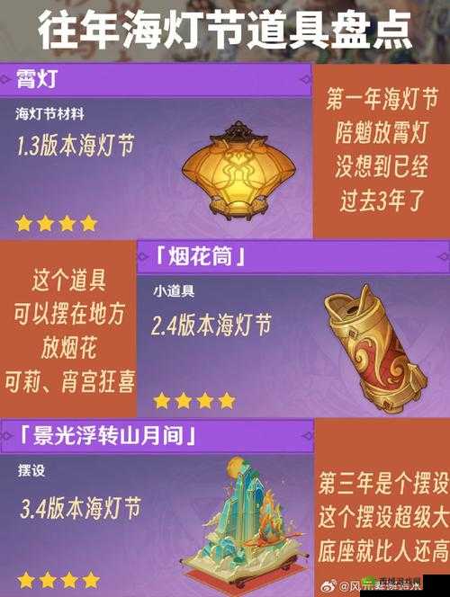 原神海灯节轶事,去年霄灯今日古华任务全攻略