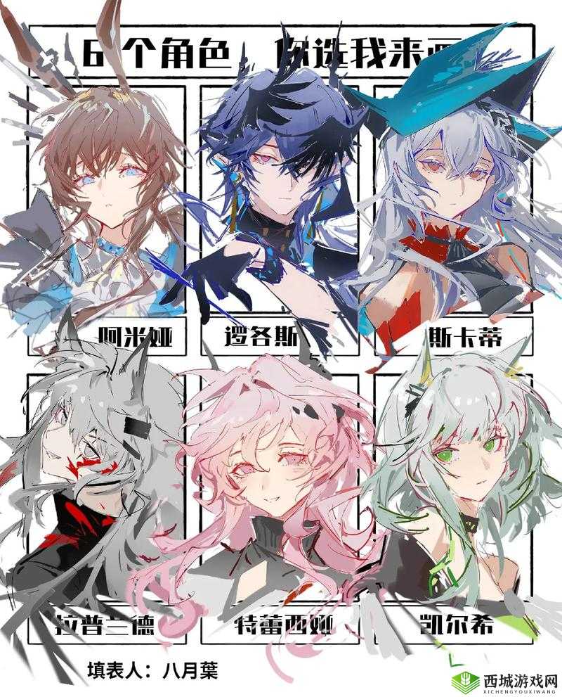 明日方舟,出画第二关打法攻略详解