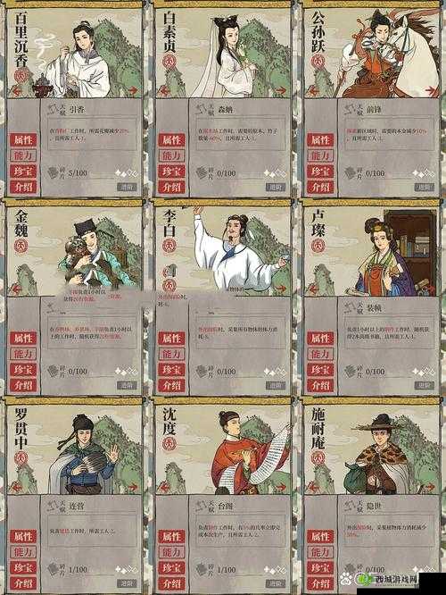 沈度,书法艺术的传承与江南百景图中的风采