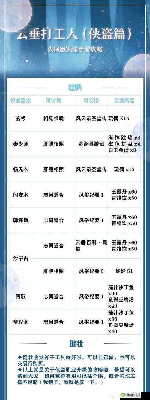 天谕侠盗偷掠攻略