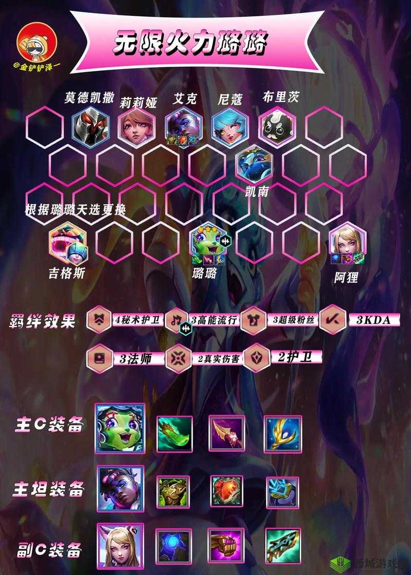 云顶之弈11.2永恒龙法阵容，解锁胜利新姿势