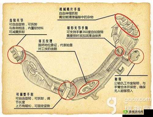 秦时明月世界道家机关术选择分析,资源管理的艺术