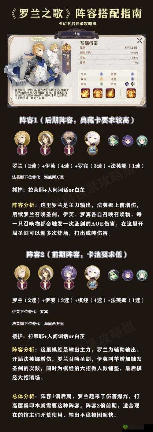 幻书启世录珍珑召唤队阵容推荐