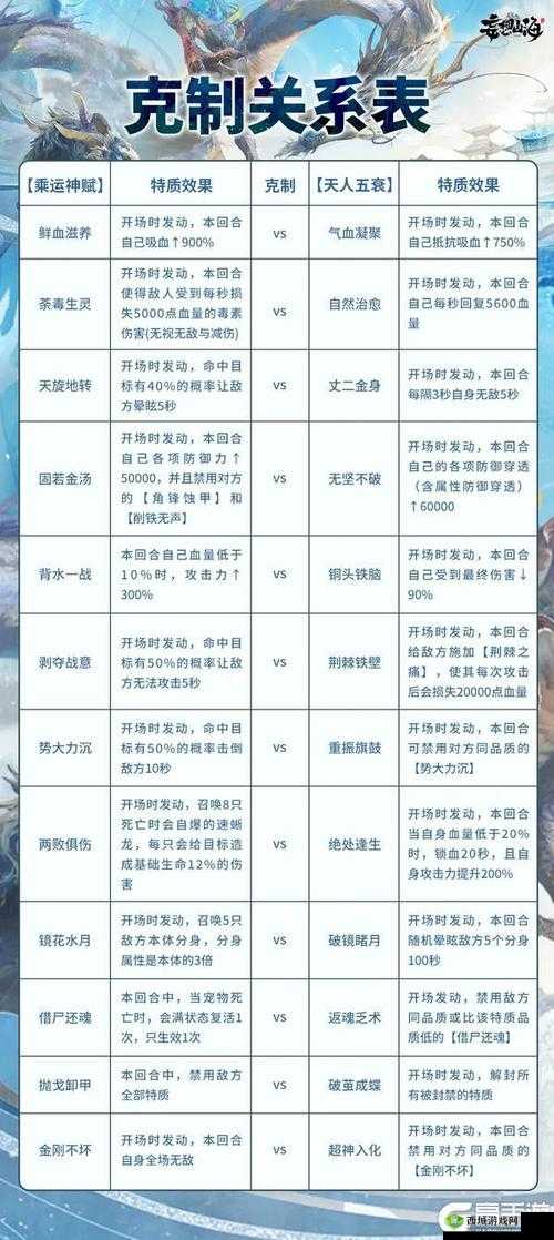 妄想山海围狩图玩法全揭秘，征服巨兽，赢取丰厚奖励