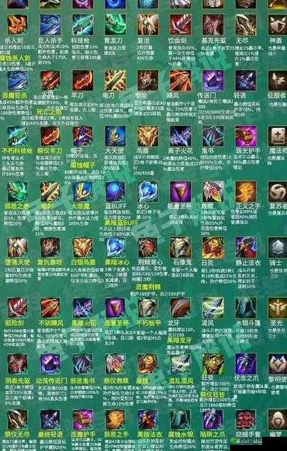 英雄联盟战士神话装备属性一览,资源管理的艺术