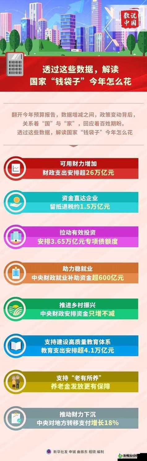 成品网源码 78w78 独特功能之优势展现