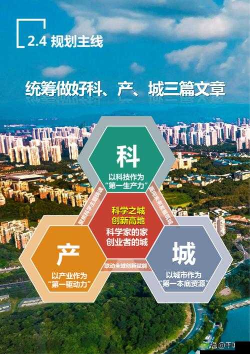 国精产品一区一区三区有:探索未来科技的创新之路