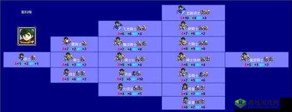 梦幻模拟战手游,艾尔文的成长之路与转职策略