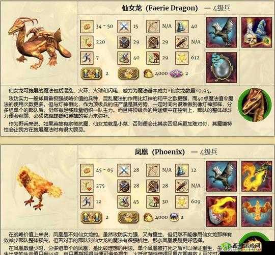 黑龙与天使战斗布阵策略,解锁胜利的关键