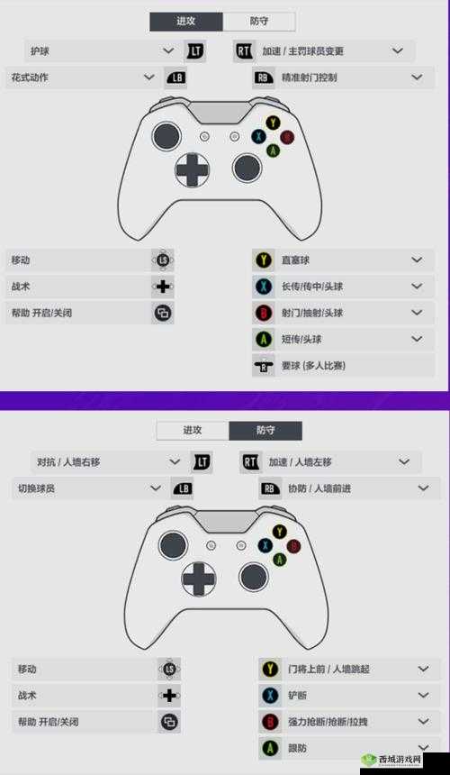 FIFA足球世界手柄玩法技巧,按键对应指令全解析