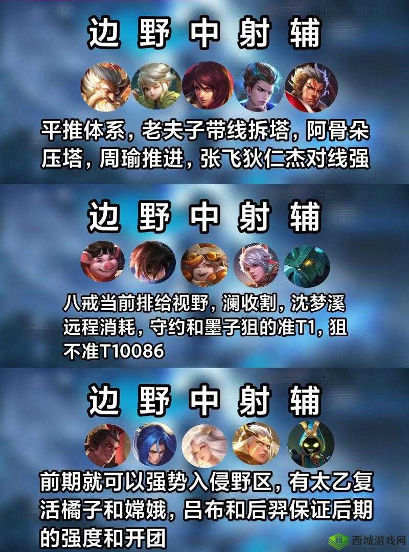 王者荣耀S10赛季五大阵容解析,新手玩家的高端局指南