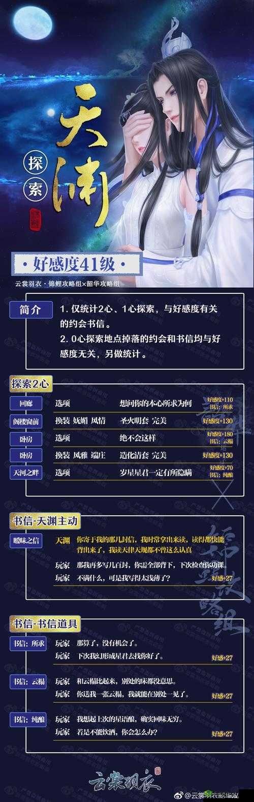 云裳羽衣，天渊约会小酌过关技巧与深度解析