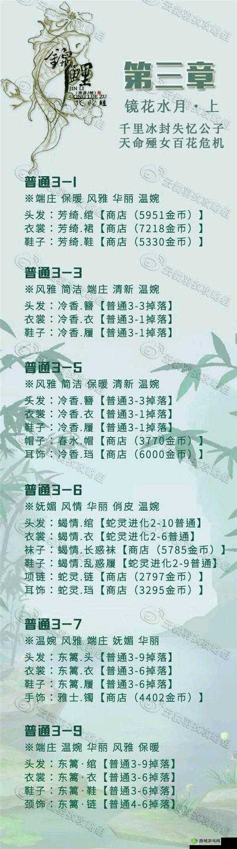 云裳羽衣玄麒支线第五章,巧妙过关与穿搭秘籍