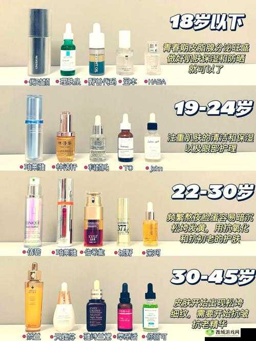 国产精华护肤品：一区二区三区全面解析与推荐
