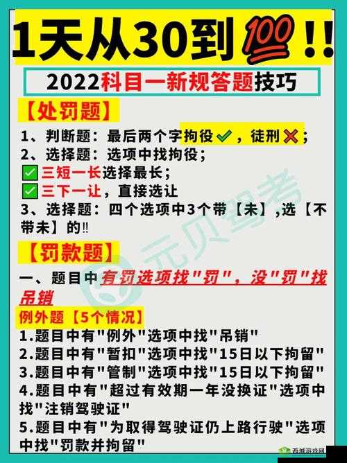 关键词,公测时间