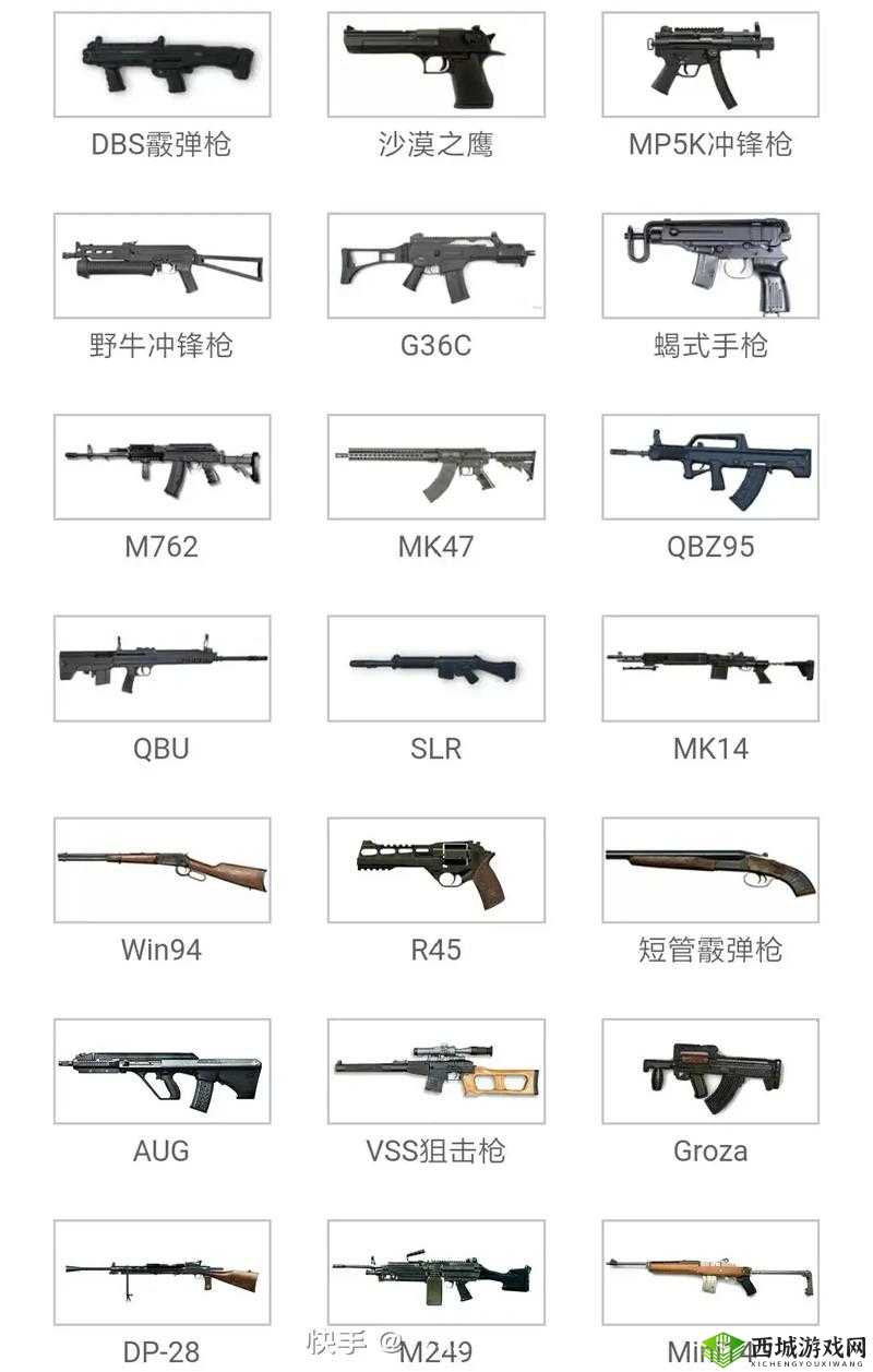 绝地求生刺激战场各部位衣服用途解读