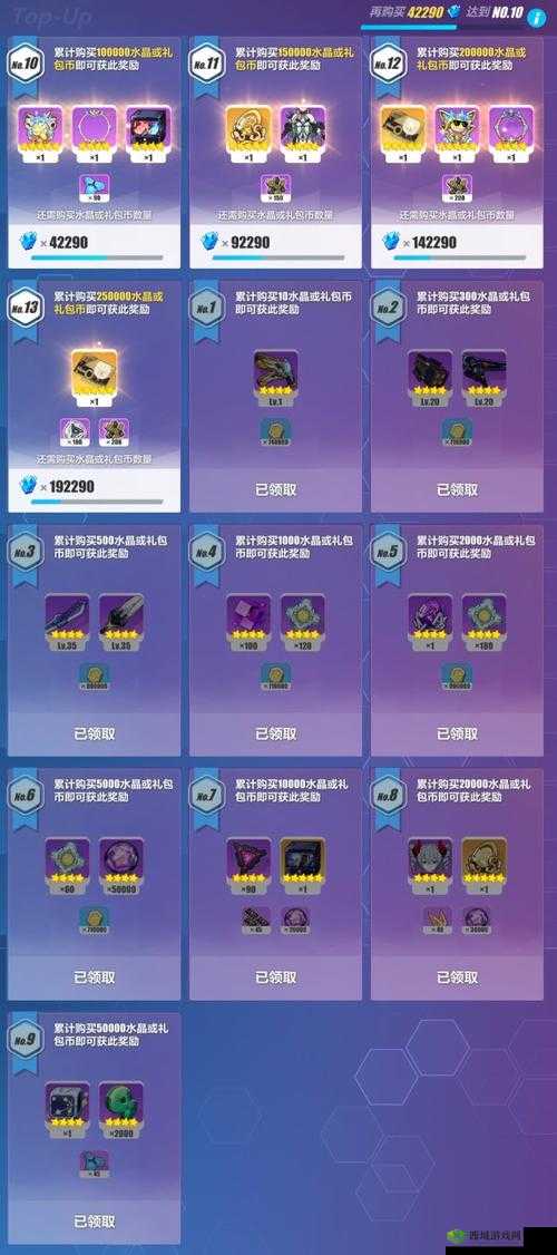 崩坏3精准蛋池氪金指南，2月9日精准补给在资源管理中的重要性及策略